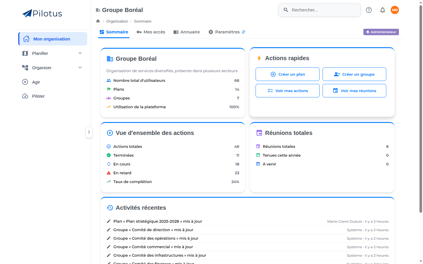 Votre organisation, structurée et accessible